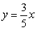 <strong>Assume that y is directly proportional to x. If and , determine a linear model that relates y and x.</strong> A) B) C) D) E)