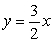 <strong>Assume that y is directly proportional to x. If and , determine a linear model that relates y and x.</strong> A) B) C) D) E)