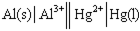 <strong>Identify the balanced chemical equation for the following cell: </strong> A)Al( s )+ Hg<sup>2+</sup>( aq )→ Al<sup>3+</sup>( aq )+ Hg( l ) B)2 Al( s )+ Hg<sup>2+</sup>( aq )→ 2 Al<sup>3+</sup>( aq )+ Hg( l ) C)Al( s )+ 3 Hg<sup>2+</sup>( aq )→ Al<sup>3+</sup>( aq )+ 3 Hg( l ) D)2 Al( s )+ 3 Hg<sup>2+</sup>( aq )→ 2 Al<sup>3+</sup>( aq )+ 3 Hg( l )
