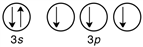 <strong>Which of the following is the correct valence electron configuration of phosphorus?</strong> A) B) C) D)