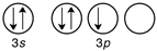 <strong>Which of the following is the correct valence electron configuration of phosphorus?</strong> A) B) C) D)