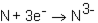 <strong>During the formation of an ionic bond between Na and N, which of the following reactions occurs?</strong> A) B) C) D)