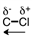 <strong>Which of the following correctly represents the polarity of the bond?</strong> A) B) C) D)