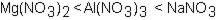 <strong>Which of the following correctly arranges 1.00 M solutions of the strong electrolytes in order of increasing boiling point (lowest to highest)?</strong> A) B) C) D)All have the same boiling point.