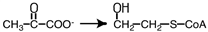 <strong>Which of the following reactions represents a step in the metabolism of pyruvate that occurs under aerobic conditions?</strong> A) B) C) D)