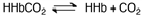 <strong>Which of the following reactions takes place in red blood cells in the capillaries surrounding the cells of active tissues?</strong> A)   B)   C)   D)   <div style=padding-top: 35px> 