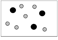 <strong>What does the figure represent? </strong> A)A heterogeneous mixture of elements. B)A pure substance which is an element. C)A pure substance which is a compound. D)A homogenous mixture of elements and compounds. E)A heterogeneous mixture of elements and compounds.