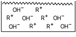 <strong>Which of these substances is represented in the diagram? </strong> A) A weak acid B) A weak base C) A strong acid D) A strong base E) A salt