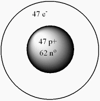 <strong>What isotope is given by the following model for an atom?  </strong> A) <sup>62</sup><sub>47</sub>Sm B) <sup>109</sup><sub>47</sub>Ag C) <sup>109</sup><sub>62</sub>Sm D) <sup>62</sup><sub>47</sub>Ag E) <sup>109</sup><sub>47</sub>Mt <div style=padding-top: 35px> 