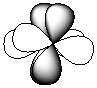 <strong>Exhibit 7-1 Consider the shapes listed below to answer the following question(s): I. II. III. IV. V. Refer to Exhibit 7-1. Which of the shapes would represent one of three possible 2p atomic orbitals?</strong> A) I B) II C) III D) IV E) V