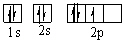 <strong>Which orbital diagram for the ground state electronic configuration of a Nitrogen atom is correct?</strong> A) B) C) D) E)
