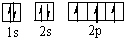 <strong>Which orbital diagram for the ground state electronic configuration of a Nitrogen atom is correct?</strong> A) B) C) D) E)