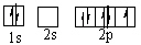 <strong>Which orbital diagram for the ground state electronic configuration of a Nitrogen atom is correct?</strong> A) B) C) D) E)