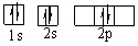 <strong>Which orbital diagram for the ground state electronic configuration of a carbon atom is correct? (Remember Hund's Rule)</strong> A) B) C) D) E)