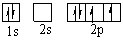 <strong>Which orbital diagram for the ground state electronic configuration of a carbon atom is correct? (Remember Hund's Rule)</strong> A) B) C) D) E)