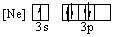 <strong>Which of the following orbital diagrams for the ground state electronic configuration for a phosphorus atom is correct?</strong> A) B) C) D) E)