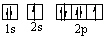 <strong>Which orbital diagram for the ground state electronic configuration of an oxygen atom is correct?</strong> A) B) C) D) E)