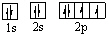 <strong>Which orbital diagram for the ground state electronic configuration of an oxygen atom is correct?</strong> A) B) C) D) E)