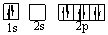 <strong>Which orbital diagram for the ground state electronic configuration of an oxygen atom is correct?</strong> A) B) C) D) E)