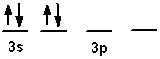 <strong>The valence shell orbital configuration of the Si atom in its ground state is:</strong> A)   B)   C)   D)   E) none of these <div style=padding-top: 35px> 