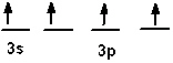 <strong>The valence shell orbital configuration of the Si atom in its ground state is:</strong> A)   B)   C)   D)   E) none of these <div style=padding-top: 35px> 