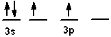 <strong>The valence shell orbital configuration of the Si atom in its ground state is:</strong> A)   B)   C)   D)   E) none of these <div style=padding-top: 35px> 