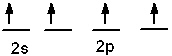 <strong>Which of the following is an acceptable orbital diagram for the valence shell of a carbon (Z = 6) atom in its ground state?</strong> A)   B)   C)   D)   E) none of these <div style=padding-top: 35px> 