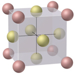 <strong>What is the name of the cubic unit cell shown below? </strong> A) Primitive Cubic B) Body Centered Cubic C) Face Centered Cubic D) Edge Centered Cubic E) None of these