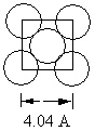 Aluminum metal crystallizes in a face centered cubic cell . One face of this unit cell is shown in the diagram that follows. The length along one edge equals 4.04 . What is the atomic radius of an aluminum atom?
