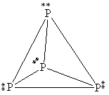 <strong>What is the correct Lewis structure for white phosphorous, P<sub>4</sub>?</strong> A)   B)   C)   D)   E)   <div style=padding-top: 35px> 