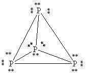 <strong>What is the correct Lewis structure for white phosphorous, P<sub>4</sub>?</strong> A)   B)   C)   D)   E)   <div style=padding-top: 35px> 