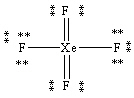 <strong>What is the correct Lewis structure for the molecule XeF<sub>4</sub>?</strong> A)   B)   C)   D)   E)   <div style=padding-top: 35px> 