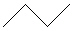 <strong>Which line-angle drawing below is named Heptane ?</strong> A) B) C) D) E)