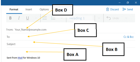 <strong>In the accompanying figure of a Mail message, the message body will be in the space indicated by _____. </strong> A)Box A B)Box B C)Box C D)Box D