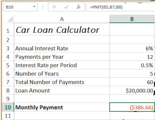 <strong>In the accompanying figure of Microsoft Excel 2016, the present value (PV) is _____. </strong> A)$20,000.00 B)60 C)12 D)$386.66