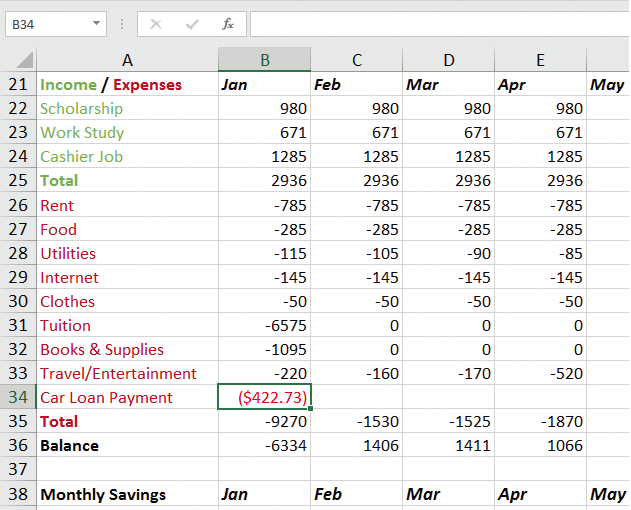 <strong>​ In the accompanying figure of Microsoft Excel 2016, a worksheet named Budget refers to cell B10 on another worksheet named Car Loan Calculator in the same workbook. Which of the following will be the reference to cell B10?  </strong> A)='Car Loan Calculator'!B10 B)=Car Loan Calculator!B10 C)='Car Loan Calculator'[B10] D)=Car Loan Calculator[B10] <div style=padding-top: 35px> 
