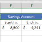 <strong>In the accompanying figure of Microsoft Excel 2016, the highlighted portion labeled Savings Account is an example of _____. </strong> A)merging two cells B)indenting cell contents C)using AutoFill functions D)citing mixed references