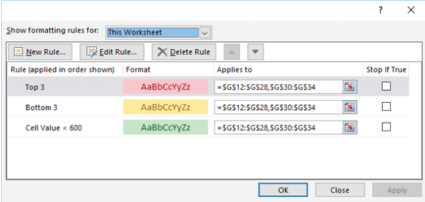 <strong>The accompanying image is of a _____ dialog box in Microsoft Excel 2016. </strong> A)Workbook Formatting Rule B)Conditional Formatting Rules Manager C)File Formatting Rule D)Cell Formatting Rules Manager