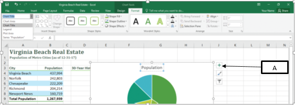 <strong>In the accompanying image of Microsoft Excel 2016, box A points to the _____. </strong> A)Chart Styles button B)Chart Elements button C)Chart Filter button D)Chart Design Button