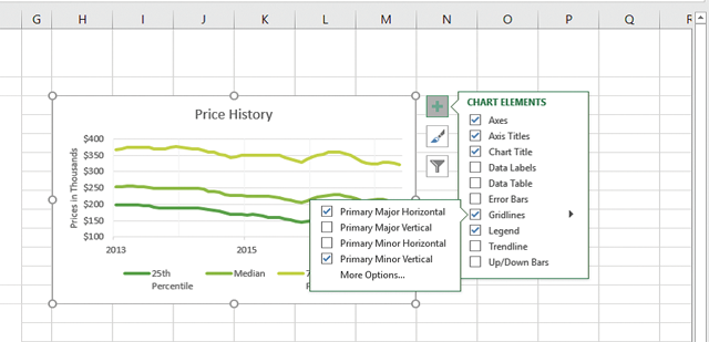 <strong>In the accompanying image of Microsoft Excel 2016, box A points to _____. </strong> A)finish lines B)leader lines C)sparklines D)gridlines
