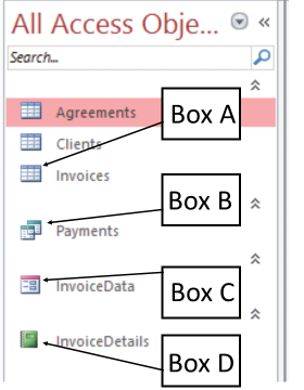 <strong>In the accompanying figure of a Microsoft Access 2016 document, which of the following boxes is pointing to the icon for tables? </strong> A)Box A B)Box B C)Box C D)Box D