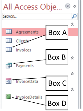 <strong>In the accompanying figure of a Microsoft Access 2016 document, which of the following boxes is pointing to the icon for reports? </strong> A)Box A B)Box B C)Box C D)Box D