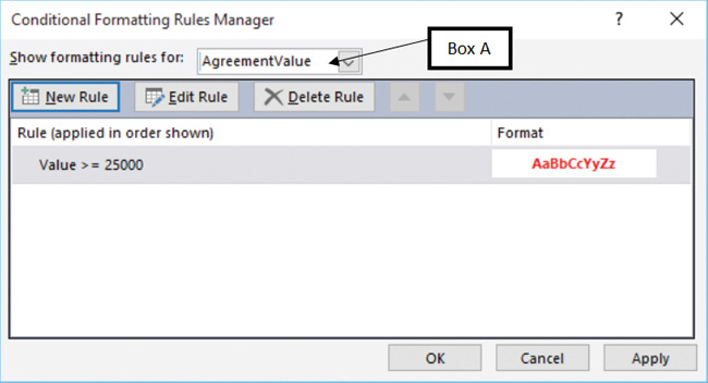  In the accompanying figure of a Conditional Formatting Rules Manager dialog box in Microsoft Access 2016, Box A points to the _____.
