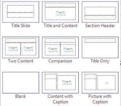 <strong>The accompanying figure shows the different _____ in PowerPoint 2016. </strong> A)layout options B)transition options C)theme families D)caption views