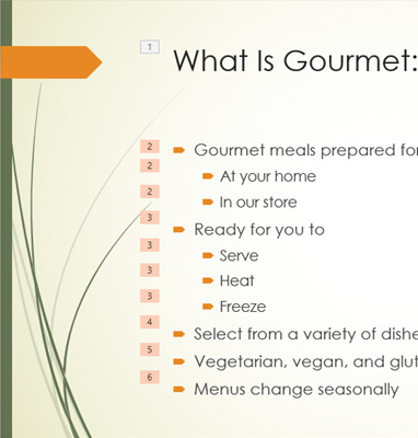 <strong> The numbers in the accompanying figure of a Microsoft PowerPoint 2016 presentation are: </strong> A)animation sequence icons. B)speaker notes. C)slide transition numbers. D)content placeholders.