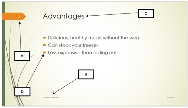 <strong> In the accompanying figure of a slide from PowerPoint 2016, the footer is denoted by box _____. </strong> A)A B)B C)C D)D