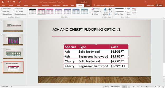 <strong> If a Word outline was used to create the slide shown in the accompanying figure, which of the following was Heading 1 in the Word document? </strong> A)$4.50/SFT B)Ash and Cherry Flooring Options C)Species D)Engineered hardwood
