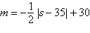 <strong>The gas mileage m , in miles per gallon, obtained during a long trip is given by where s is the speed of the automobile in miles per hour and . At what constant speed can the automobile drive to obtain a gas mileage of exactly 25 miles per gallon?</strong> A)25 mph and 40 mph B)45 mph and 49 mph C)25 mph and 45 mph D)40 mph and 49 mph E)40 mph and 45 mph