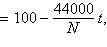 <strong>The percent of a file that remains to be downloaded using an Internet connection is given by the equation Percent Remaining where N is the size of the file in bytes and t is the number of seconds since the download began. In how many minutes will 20% of a 264,000-byte file remain to be downloaded? Round your answer to the nearest minute.</strong> A)13 minutes B)8 minutes C)18 minutes D)12 minutes E)10 minutes
