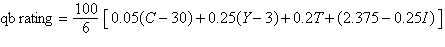 <strong>The National Football League uses the following formula to rate quarterbacks: In this formula, C is the percentage of pass completions, Y is the average number of yards gained per pass attempt, T is the percentage of touchdown passes, and I is the percentage of interceptions. During the 2006 season, Brett Farve, the quarterback for the Green Bay Packers, completed 55.95% of his passes. He averaged 6.34 yards per pass attempt, 2.94% of his passes were for touchdowns, and 2.94% of his passes were intercepted. Determine Brett Farve s quarterback rating for the 2006 season. Round to the nearest tenth.</strong> A)70.2 B)72.7 C)75.1 D)77.6 E)69.9